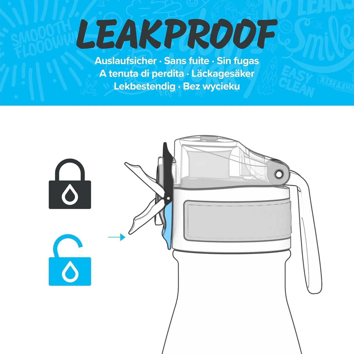 Leak Proof Insulated Stainless Steel 17oz- Sonic Green - Image 3