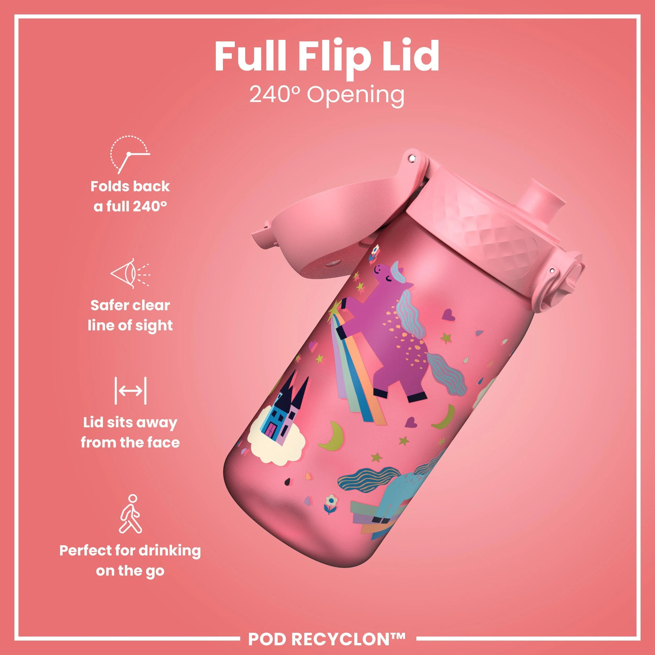 Recyclon Pod 12oz- Unicorns - Image 4