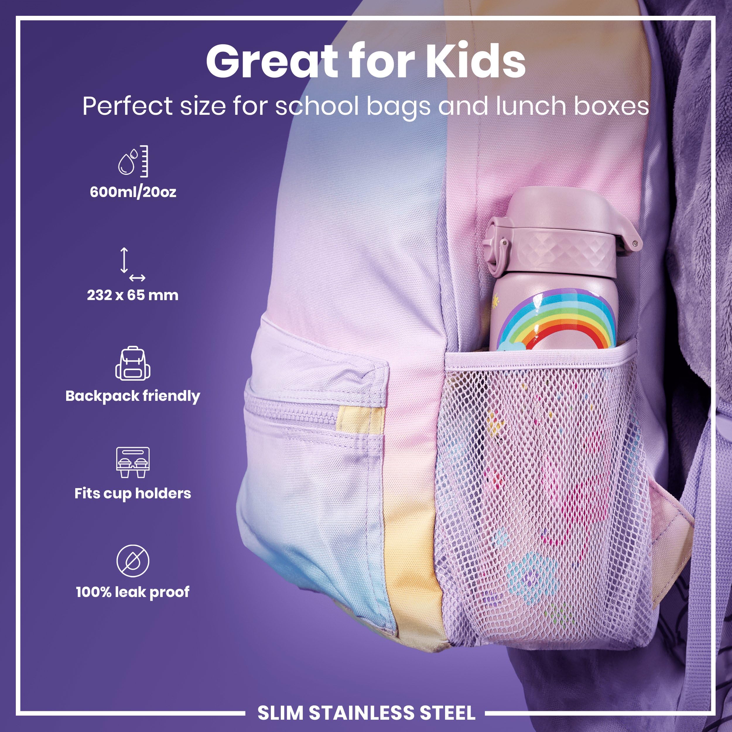 Slim Recyclon 18oz- Pink Unicorns - Image 2