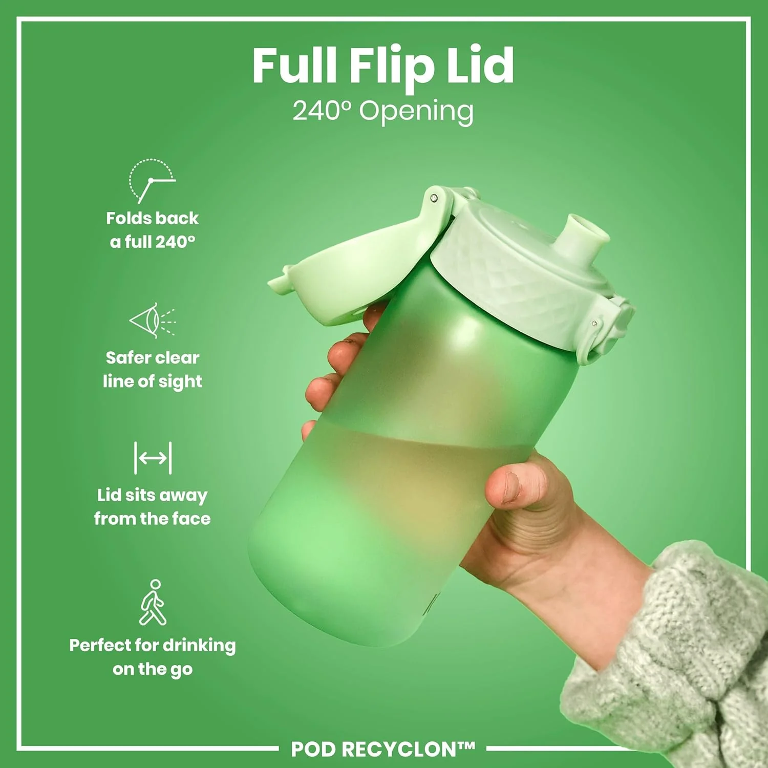 Recyclon 12oz- Surf Green - Image 5