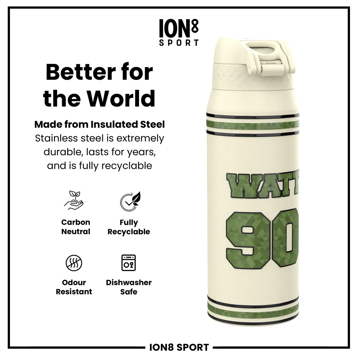 NFL x ION8 - TJ Watt Insulated Water Bottle - 750ml - Image 5